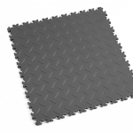 Fortelock Industry rihvelmustriga